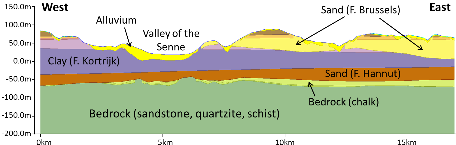 The geology of Brussels